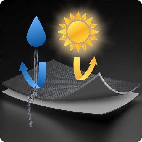 Żagiel przeciwsłoneczny prostokątny 3x4m Plonos PL-885 szary