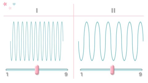 Laktator elektryczny dwufazowy Berdsen 5904