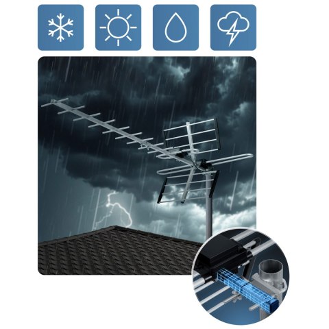 Antena zewnętrzna kierunkowa TV ultra HD 4K Berdsen BD-951