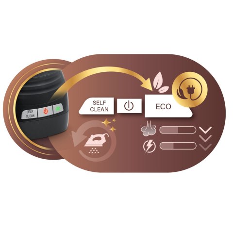 Stacja parowa żelazko generator pary 3000W Berdsen BD-334 ceramiczna powłoka